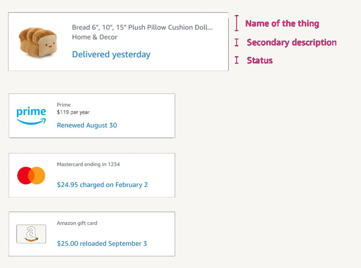 Match card anatomy, four entity types