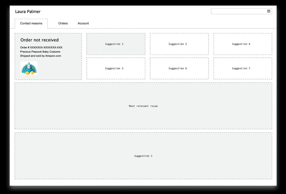 Wireframe, match card grid