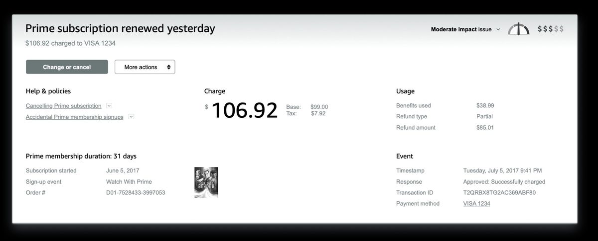 Solve panel, Prime renewal